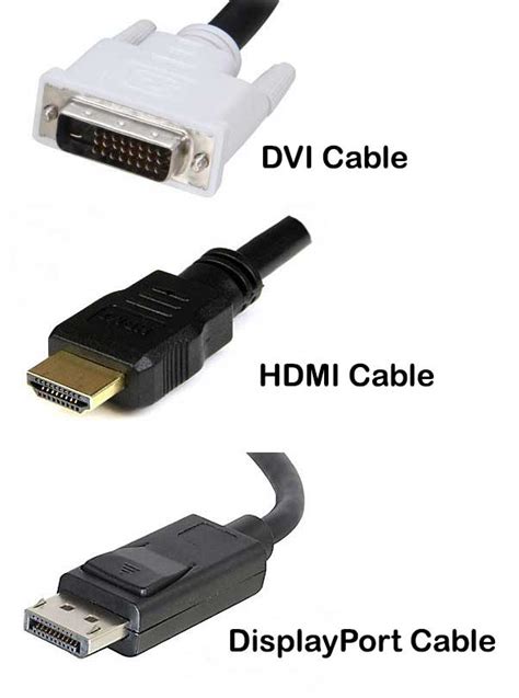 are hdmi standard and dvi same quality